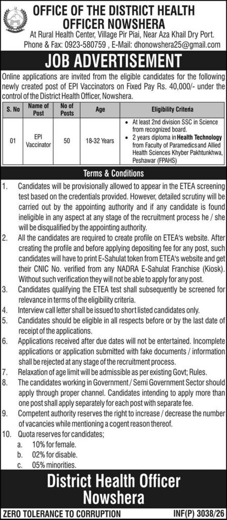 etea jobs in kpk