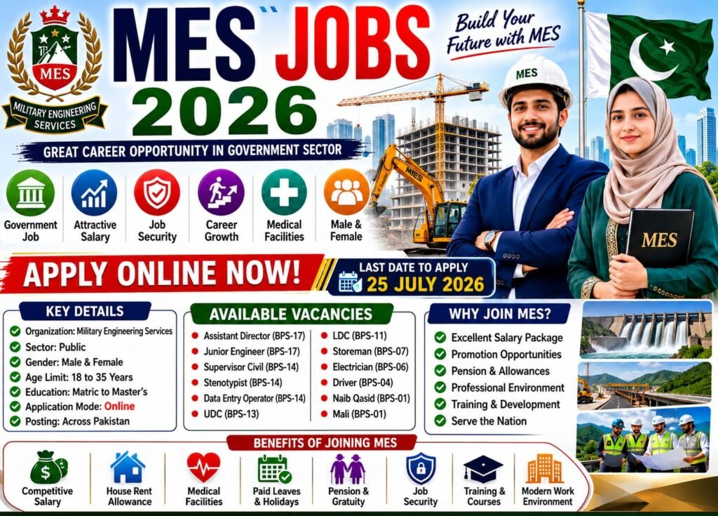 jobs at military engineering services mes