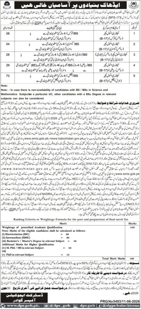 jobs at school education department balochistan