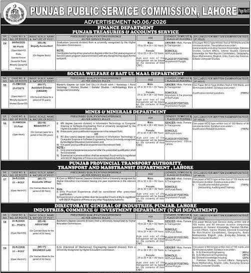ppsc deputy accountant jobs