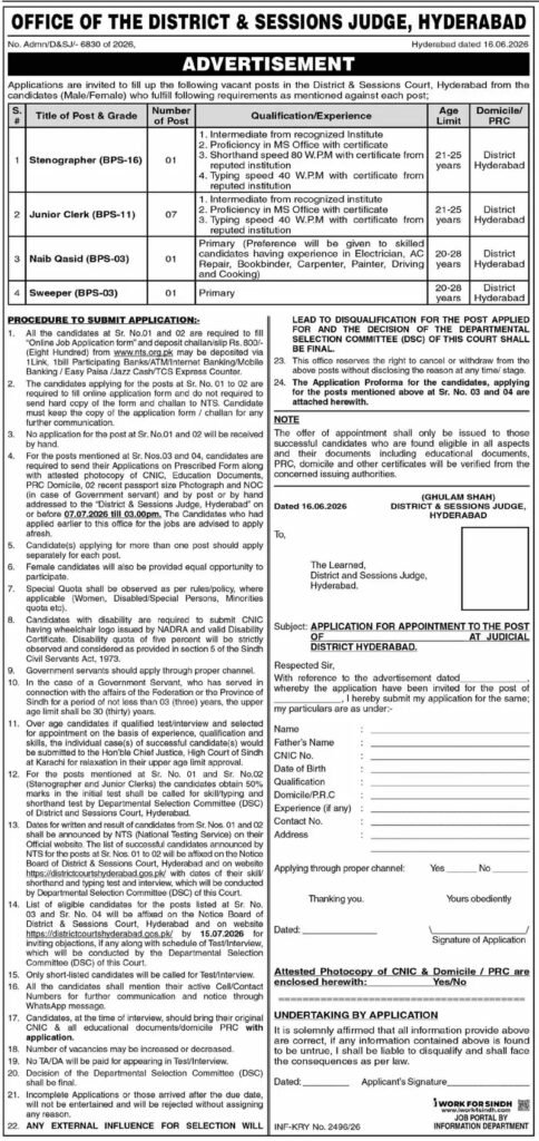 sindh high court jobs naib qasid