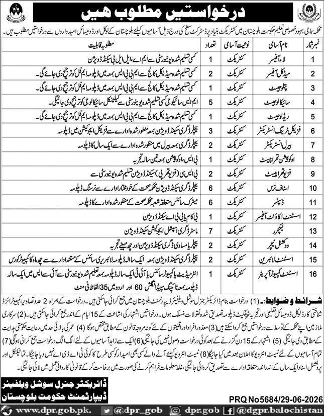 Sed punjab gov pk job apply online
