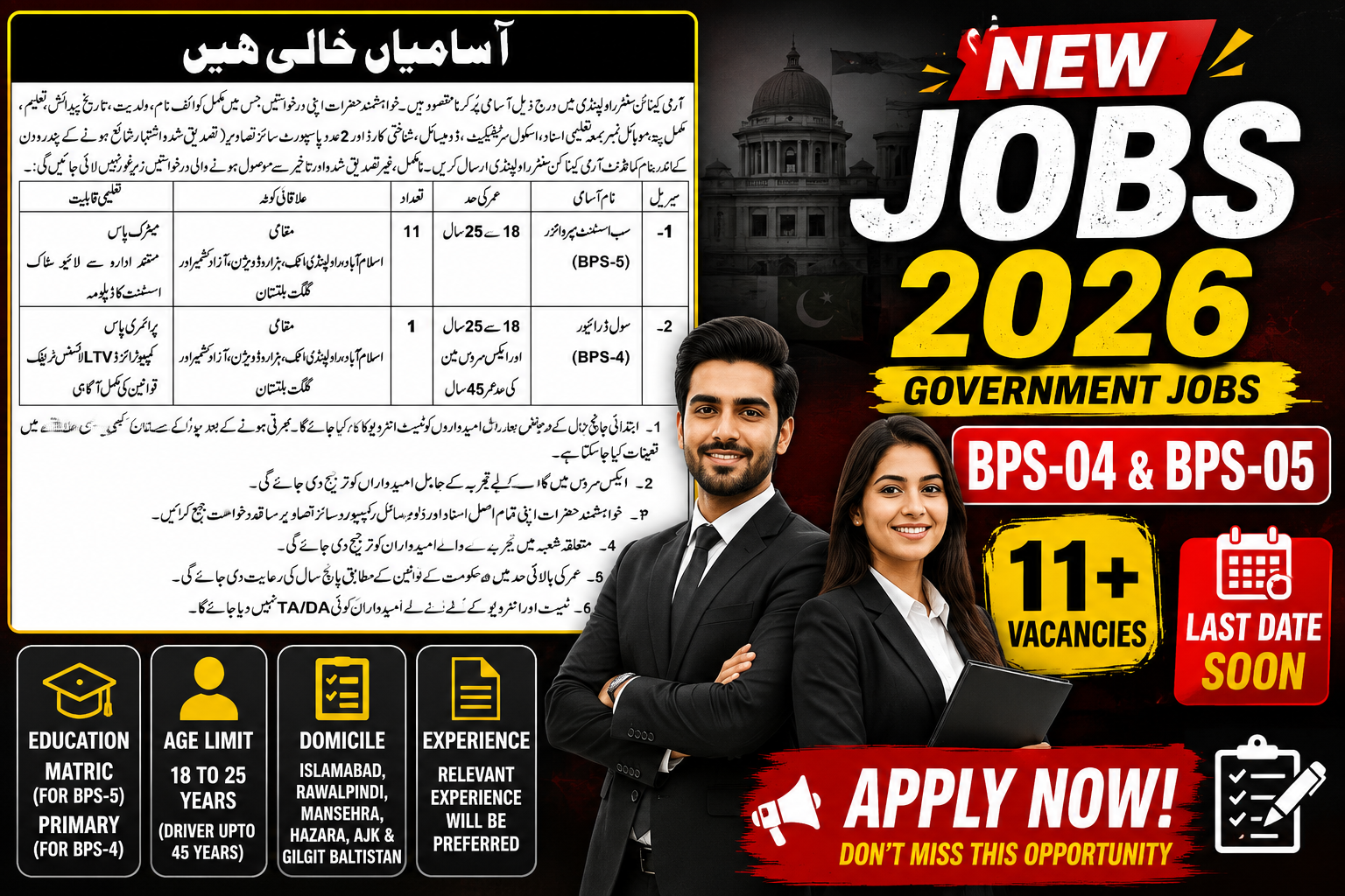 army canine centre rawalpindi jobs