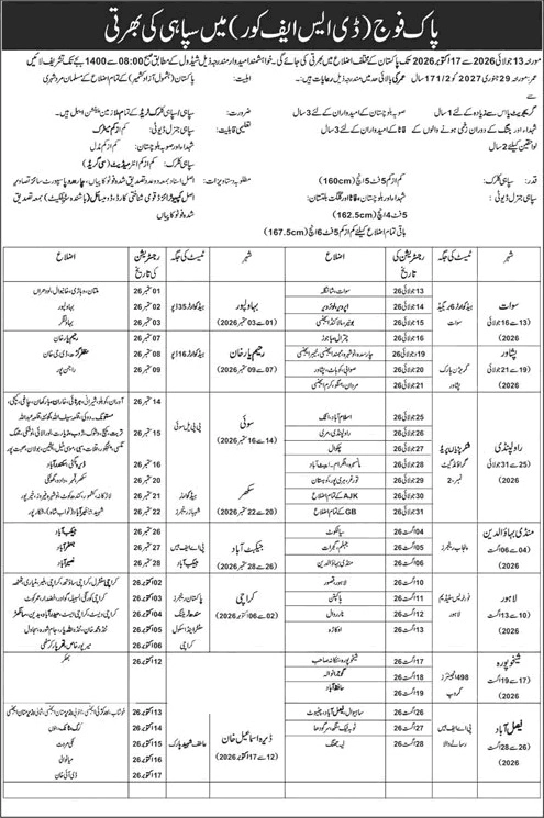 pak army dsf