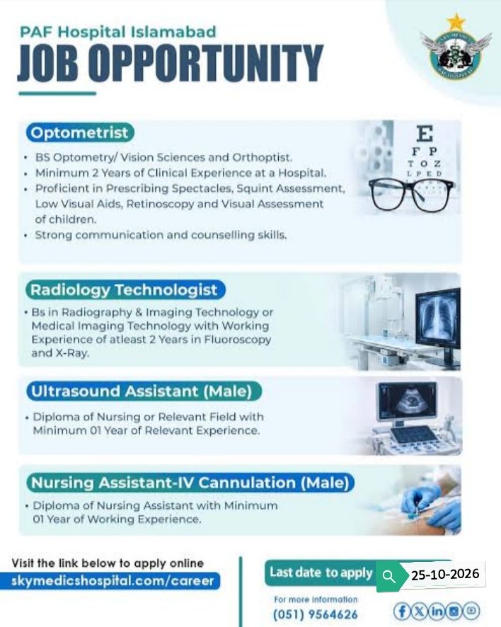 Paf Hospital Islamabad Jobs